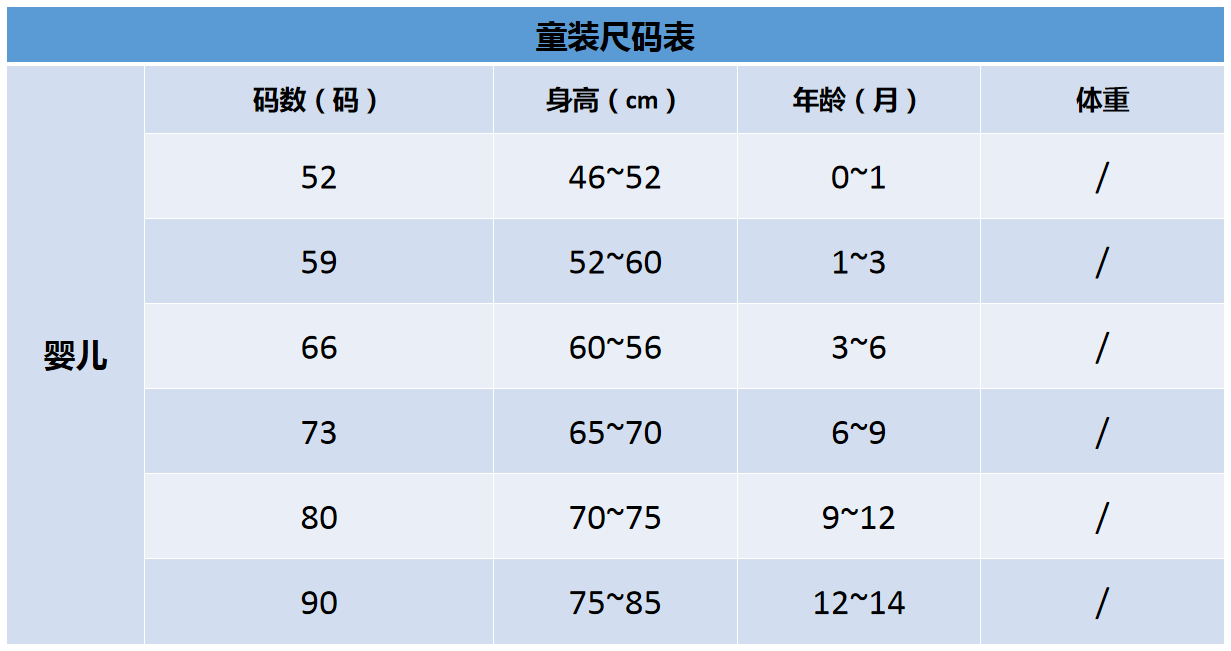 超全！童装尺码表，童装童鞋帽子（建议收藏）