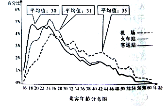 QQ截图20180409093156.png