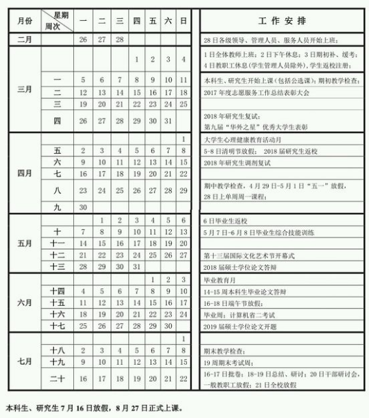 吉林华桥外国语学院2018年暑假放假时间