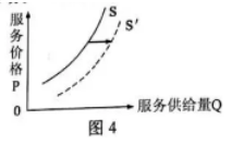 高考全国一卷文综试题及答案