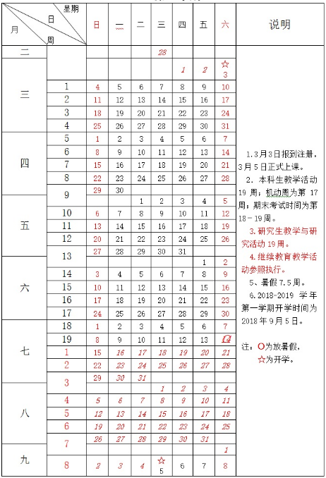 中南财经政法大学2018年暑假放假时间