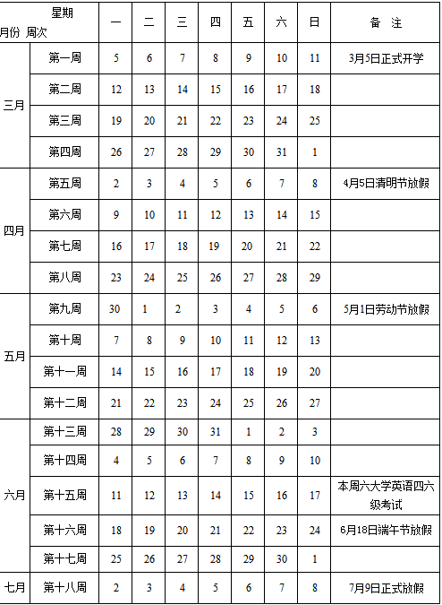 邯郸学院2017-2018学年校历安排