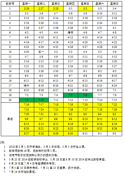 天津商业大学2018年暑假放假时间