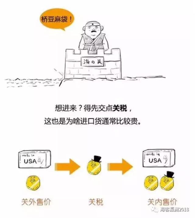 小海告诉你：何为保税区，何为自贸区？