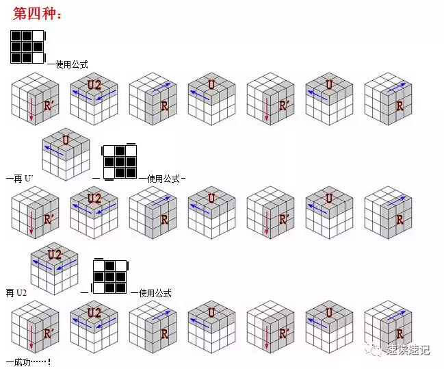 图解快速记忆简单易学的两种还原魔方的常用口诀公式