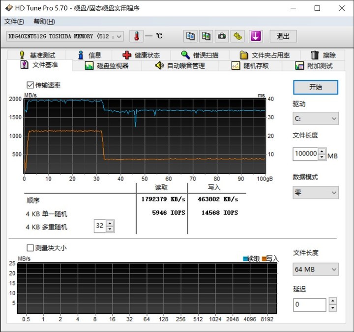 广阔天地，大有作为--ThinkPad X12 Detachable评测