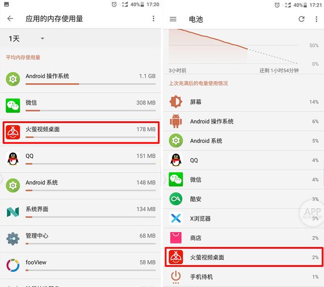手机壁纸用腻了？用这个 App 制作视频桌面，好看又好玩