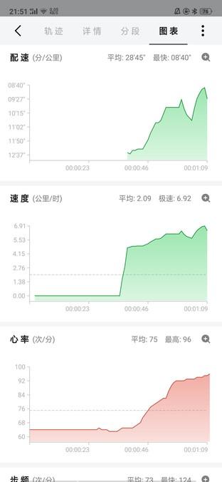 Amazfit智能手表2评测 陶瓷机身的实力派