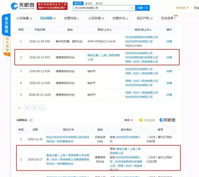 网易考拉陷入假货争议罗生门，大品牌背书海淘平台也不省心？