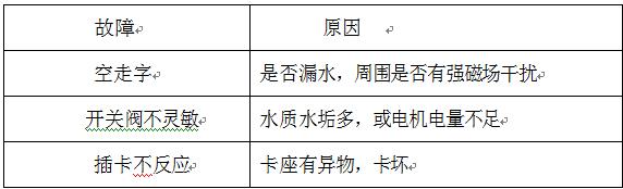 家用智能水表的安装使用及简单故障判断法