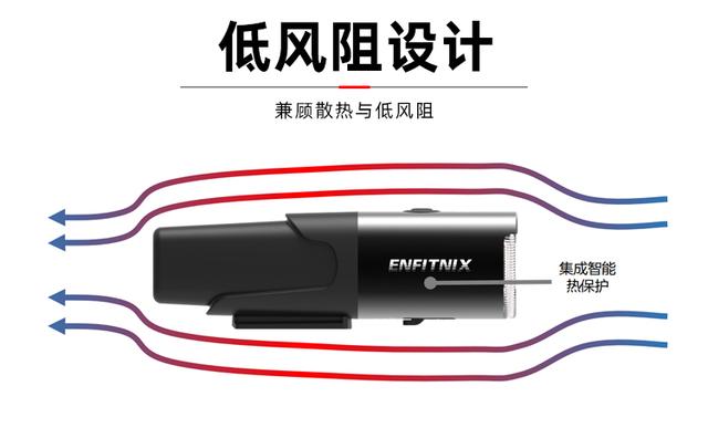 真德规新品来袭 Enfitnix Navi800智能前灯