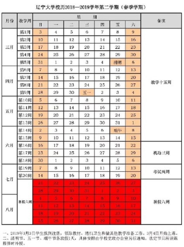 2019辽宁大学暑假时间安排