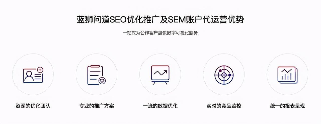 seo外包大型公司，seo外包优化服务商