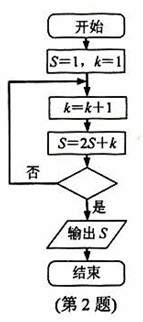 学科网(www.zxxk.com)--教育资源门户，提供试卷、教案、课件、论文、素材及各类教学资源下载，还有大量而丰富的教学相关资讯！