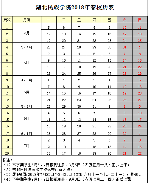 湖北民族学院2018年暑假放假时间