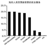 学科网(www.zxxk.com)--教育资源门户，提供试卷、教案、课件、论文、素材及各类教学资源下载，还有大量而丰富的教学相关资讯！