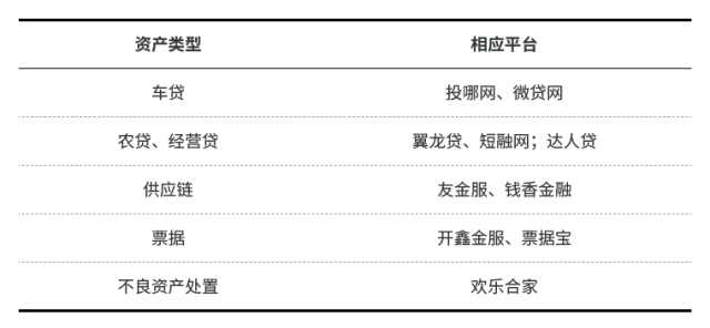 何必担惊受怕，这5类平台赚得稳多了