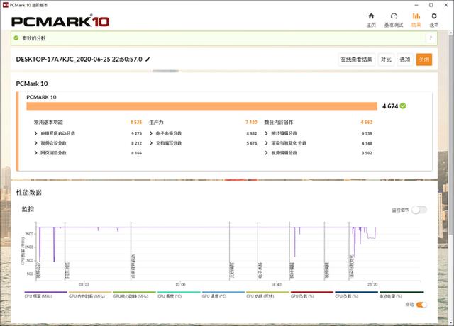 AMD经典商务笔记本 ThinkPad E14锐龙版评测