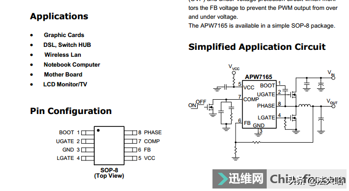 华硕GTX550TI显卡风扇转屏幕不显示故障维修