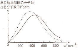 C:\Users\物理王朝\AppData\Roaming\Tencent\Users\33122129\QQ\WinTemp\RichOle\OUHJM1Q~2@3B}E}G@FREKOP.png