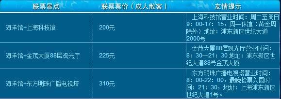 上海，10大必去之地，没去过别说到过上海！