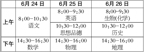 北京2018中考时间安排