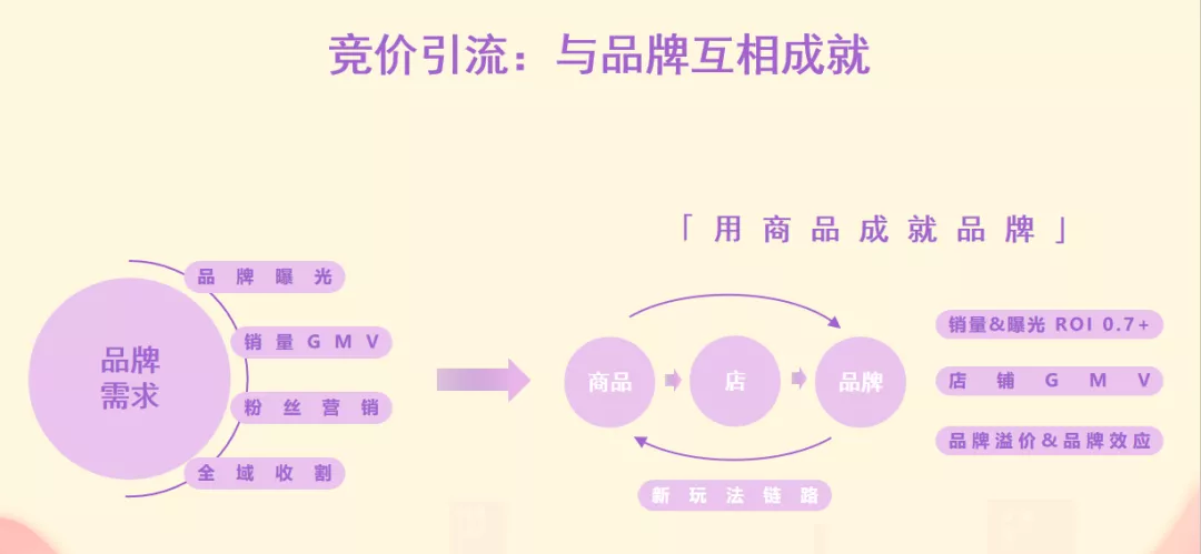 最强母婴抖音营销攻略 从0到1的效果提升有多少玩法