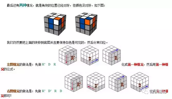 图解快速记忆简单易学的两种还原魔方的常用口诀公式