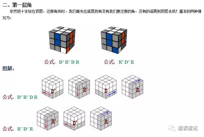 图解快速记忆简单易学的两种还原魔方的常用口诀公式