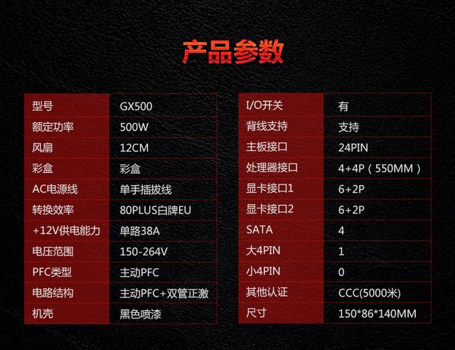 3000元的电脑最强组装，极致性价比。就问你香不香？