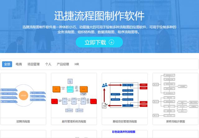 6张分析学习吃力的原因，让你的学习成绩事半功倍！