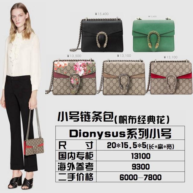 是什么让它大热这么多年？GUCCI 酒神系列全面解读