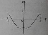 H:\2016高考真题\数学\QQ图片20160607163511.jpg