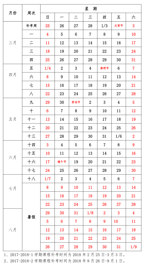 武汉科技大学2018年暑假放假时间