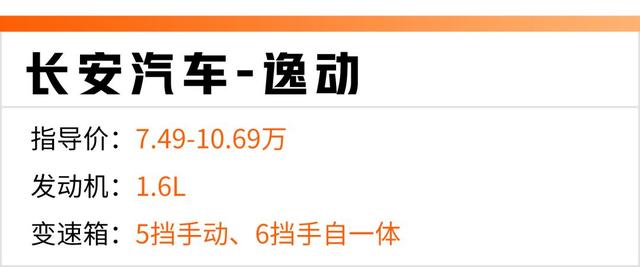 10-15万适合年轻人开的6款车，好开又有面子