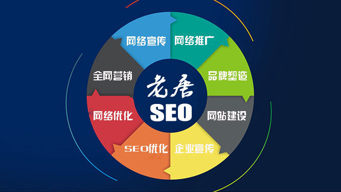 网站优化价格是多少？seo收费标准是什么？