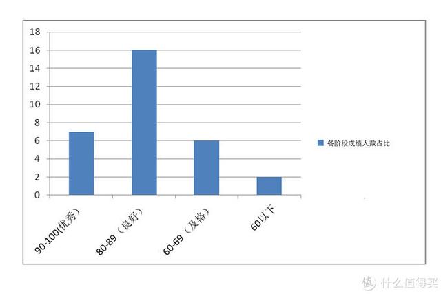 进口洗碗机一定比国产好吗？为什么说进口洗碗机更值得买？