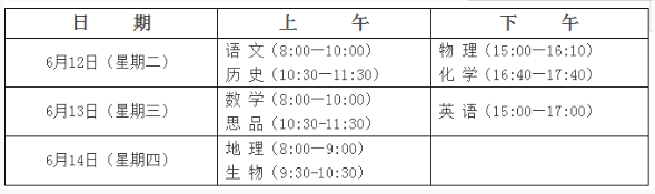 山东菏泽中考科目