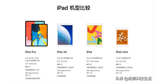 究竟该买哪一款iPad？干货整理，不再不知所措