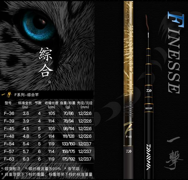 2020年国内外鱼竿十大品牌榜，喜欢钓鱼的你看了会有帮助