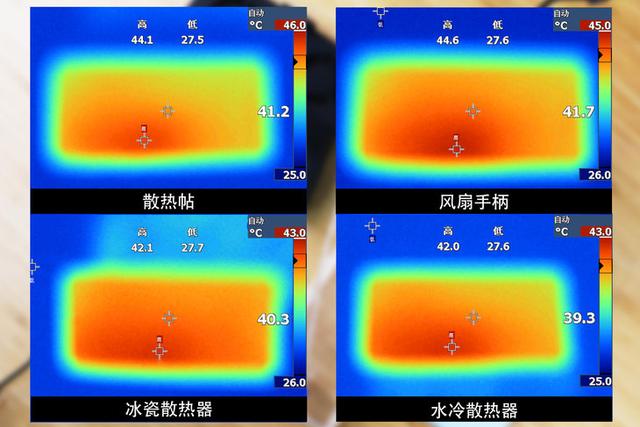 手机“散热神器”横评：谁能想到它的散热是最好的？