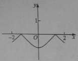 H:\2016高考真题\数学\QQ图片20160607163511.jpg