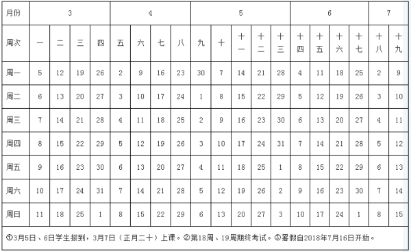 潍坊科技学院2018校历