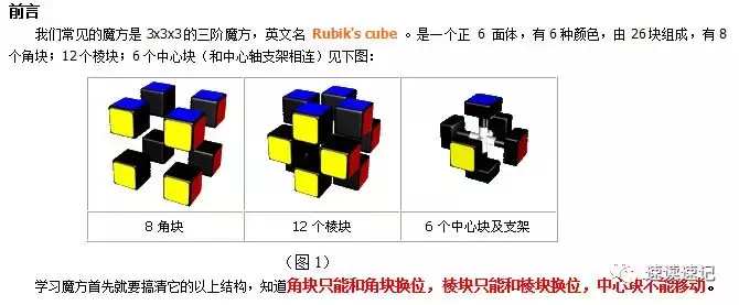 图解快速记忆简单易学的两种还原魔方的常用口诀公式