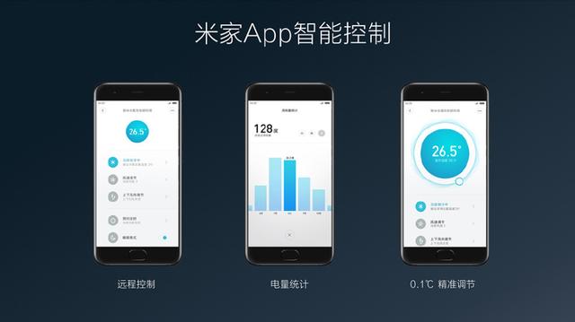 智米发布全新智能空调和智能马桶盖 你的钱包准备好了么