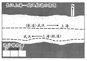 高中试卷网 http://sj.fjjy.org