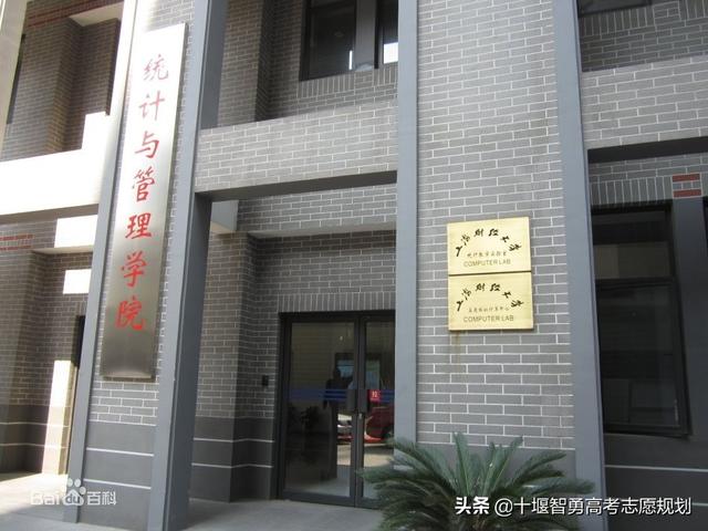 院校推荐——上海财经大学