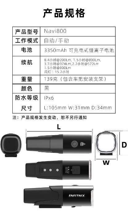 真德规新品来袭 Enfitnix Navi800智能前灯