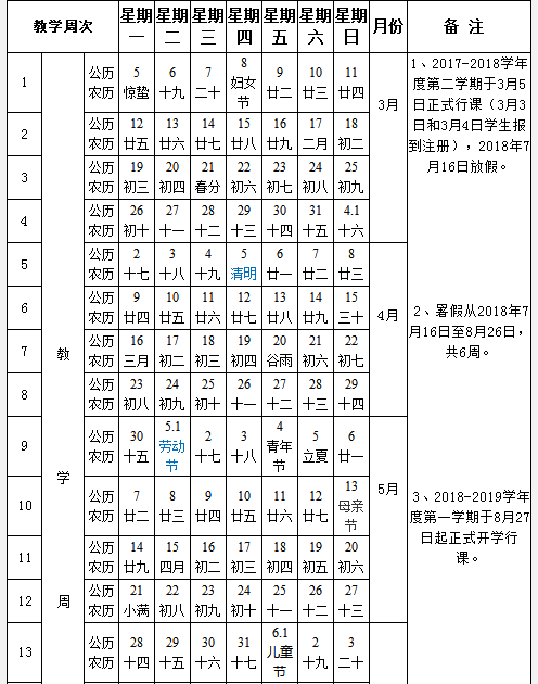 四川师范大学2018年暑假放假时间
