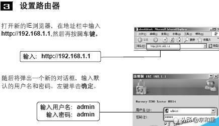 宽带怎么设置路由器？宽带路由器设置流程图解